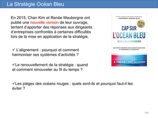 140
En 2015, Chan Kim et Renée Mauborgne ont
publié une nouvelle version de leur ouvrage,
tentant d’apporter des réponses aux dirigeants
d’entreprises confrontés à certaines difficultés
lors de la mise en application de la stratégie.
La Stratégie Océan Bleu
 L’alignement : pourquoi et comment
harmoniser ses systèmes d’activités ?
Le renouvellement de la stratégie : quand
et comment renouveler au fil du temps ?
Les pièges des océans rouges : quels sont-ils et pourquoi faut-il les
éviter ?
 