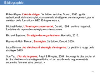 145
Bibliographie
Robert Papin, L’Art de diriger, 3e édition enrichie, Dunod, 2006 : guide
opérationnel, clair et complet, consacré à la stratégie et au management, par le
créateur de la formation « HEC Entrepreneurs ».
Michael Porter, L’Avantage concurrentiel, Dunod, 1999 : un livre magistral,
fondateur de la pensée stratégique contemporaine.
Richard Soparnot, Stratégie des organisations, Hachette, 2010.
Raymond-Alain Thietart, Stratégies, 2e édition, Dunod, 2009.
Luca Desiata, Jeu d'échecs & stratégie d'entreprise. Le petit livre rouge de la
stratégie, 2015
Sun Tzu, L’Art de la guerre, Payot & Rivages, 2004 : l’ouvrage le plus ancien et
le plus réédité sur la stratégie militaire. « L’art suprême de la guerre est de
soumettre l’ennemi sans combat. »
 