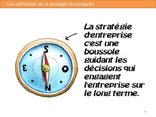 16
Une définition de la stratégie d’entreprise



bool
l
o

l
llom.
 