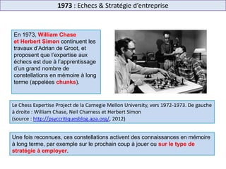 1973 : Echecs & Stratégie d’entreprise
En 1973, William Chase
et Herbert Simon continuent les
travaux d’Adrian de Groot, et
proposent que l’expertise aux
échecs est due à l’apprentissage
d’un grand nombre de
constellations en mémoire à long
terme (appelées chunks).
Une fois reconnues, ces constellations activent des connaissances en mémoire
à long terme, par exemple sur le prochain coup à jouer ou sur le type de
stratégie à employer.
Le Chess Expertise Project de la Carnegie Mellon University, vers 1972-1973. De gauche
à droite : William Chase, Neil Charness et Herbert Simon
(source : http://psyccritiquesblog.apa.org/, 2012)
 