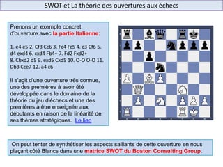 On peut tenter de synthétiser les aspects saillants de cette ouverture en nous
plaçant côté Blancs dans une matrice SWOT du Boston Consulting Group.
Prenons un exemple concret
d’ouverture avec la partie Italienne:
1. e4 e5 2. Cf3 Cc6 3. Fc4 Fc5 4. c3 Cf6 5.
d4 exd4 6. cxd4 Fb4+ 7. Fd2 Fxd2+
8. Cbxd2 d5 9. exd5 Cxd5 10. O-O O-O 11.
Db3 Cce7 12. a4 c6
Il s’agit d’une ouverture très connue,
une des premières à avoir été
développée dans le domaine de la
théorie du jeu d’échecs et une des
premières à être enseignée aux
débutants en raison de la linéarité de
ses thèmes stratégiques. Le lien
SWOT et La théorie des ouvertures aux échecs
 