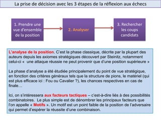 La prise de décision avec les 3 étapes de la réflexion aux échecs
L’analyse de la position. C’est la phase classique, décrite par la plupart des
auteurs depuis les axiomes stratégiques découvert par Steinitz, notamment
celui-ci « une attaque réussie ne peut provenir que d’une position supérieure »
La phase d’analyse a été étudiée principalement du point de vue stratégique,
en fonction des critères généraux tels que la structure de pions, le matériel (qui
est plus efficace ici : Fou ou Cavalier ?), les chances respectives en cas de
finale…
Ici, on s’intéressera aux facteurs tactiques – c’est-à-dire liés à des possibilités
combinatoires. Le plus simple est de dénombrer les principaux facteurs que
l’on appelle « Motifs ». Un motif est un point faible de la position de l’adversaire
qui permet d’espérer la réussite d’une combinaison.
1. Prendre une
vue d’ensemble
de la position
2. Analyser
3. Rechercher
les coups
candidats
 