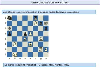 La partie : Laurent Fressinet 1-0 Pascal Hell, Nantes, 1993
Les Blancs jouent et matent en 6 coups : faites l’analyse stratégique
Une combinaison aux échecs
 