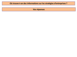 Où trouve-t-on des informations sur les stratégies d’entreprises ?
Vos réponses
 