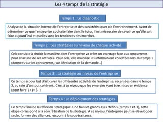 Les 4 temps de la stratégie
Temps 1 : Le diagnostic
Analyse de la situation interne de l’entreprise et des caractéristiques de l’environnement. Avant de
déterminer ce que l‘entreprise souhaite faire dans le futur, il est nécessaire de savoir ce qu’elle sait
faire aujourd’hui et quelles sont les tendances des marchés.
Temps 2 : Les stratégies au niveau de chaque activité
Cela consiste à choisir la manière dont l’entreprise va créer un avantage face aux concurrents
pour chacune de ses activités. Pour cela, elle mobilise les informations collectées lors du temps 1
(données sur les concurrents, sur l’évolution de la demande…)
Temps 3 : La stratégie au niveau de l’entreprise
Ce temps a pour but d’articuler les différentes activités de l’entreprise, recensées dans le temps
2, au sein d’un tout cohérent. C’est à ce niveau que les synergies vont être mises en évidence
(pour faire 1+1= 3 !)
Temps 4 : Le déploiement des stratégies
Ce temps finalise la réflexion stratégique. Une fois les grands axes définis (temps 2 et 3), cette
étape correspond à la concrétisation de la stratégie. A ce niveau, l’entreprise peut se développer
seule, former des alliances, recourir à la sous-traitance.
 