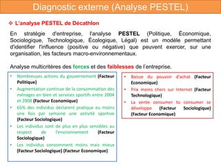 Diagnostic externe (Analyse PESTEL)
 L’analyse PESTEL de Décathlon
• Nombreuses actions du gouvernement (Facteur
Politique)
• Augmentation continue de la consommation des
ménages en bien et services sportifs entre 2004
et 2008 (Facteur Economique)
• 65% des individus déclarent pratique eu moins
une fois par semaine une activité sportive
(Facteur Sociologique)
• Les individus sont de plus en plus sensibles au
respect de l’environnement (Facteur
Sociologique)
• Les individus consomment moins mais mieux
(Facteur Sociologique) (Facteur Economique)
• Baisse du pouvoir d’achat (Facteur
Economique)
• Prix moins chers sur Internet (Facteur
Technologique)
• La vente consumer to consumer se
développe (Facteur Sociologique)
(Facteur Economique)
En stratégie d'entreprise, l'analyse PESTEL (Politique, Économique,
Sociologique, Technologique, Écologique, Légal) est un modèle permettant
d'identifier l'influence (positive ou négative) que peuvent exercer, sur une
organisation, les facteurs macro-environnementaux.
Analyse multicritères des forces et des faiblesses de l’entreprise.
 