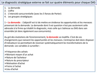 Le diagnostic stratégique externe se fait sur quatre éléments pour chaque DAS
E-commerce
(ex.: Ooshop)
Cash & Carry
(ex.: Promocash)
Enseigne de
proximité
(ex.: Shopi)
Hard Discount
(ex.: Ed)
Supermarché
(ex.: Carrefour Market)
1. La demande
2. L’offre
3. L’intensité concurrentielle (avec les 5 forces de Porter)
4. Les groupes stratégiques
1 – La demande : L’objectif est ici de mettre en évidence les opportunités et les menaces
provenant de la demande. La demande dont il est question n’est pas seulement celle
adressée à la firme qui établit le diagnostic, mais celle qui s’adresse au DAS dans son
ensemble (et donc également aux concurrents).
Au gré des évolutions de l’environnement, la demande se modifie. C’est de ces
changements que naissent les opportunités et les menaces. L’entreprise doit donc disposer
d’indicateurs lui permettant de recenser systématiquement les transformations de la
demande. Les variables à surveiller :
Fréquence des achats
Montant moyen d’un achat
Nature de l’acheteur
Nature du prescripteur
Motivation d’achat
Freins à l’achat
Lieu d’achat
 