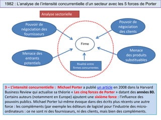 1982 : L’analyse de l’intensité concurrentielle d’un secteur avec les 5 forces de Porter
3 – L’intensité concurrentielle : Michael Porter a publié un article en 2008 dans la Harvard
Business Review qui actualise sa théorie « Les cinq forces de Porter » datant des années 80.
Certains auteurs (notamment en Europe) ajoutent une sixième force : l'influence des
pouvoirs publics. Michael Porter lui-même évoque dans des écrits plus récents une autre
force : les compléments (par exemple les éditeurs de logiciel pour l'industrie des micro-
ordinateurs : ce ne sont ni des fournisseurs, ni des clients, mais bien des compléments.
Cash & Carry
(ex.: Promocash)
Supermarché
(ex.: Carrefour Market)
Firme
Pouvoir de
négociation des
fournisseurs
Menace des
entrants
potentiels
Menace
des produits
substituables
Pouvoir de
négociation
des clients
Rivalité entre
firmes concurrentes
Analyse sectorielle
 