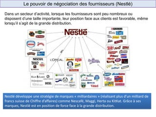 Le pouvoir de négociation des fournisseurs (Nestlé)
E-commerce
(ex.: Ooshop)
Cash & Carry
(ex.: Promocash)
Dans un secteur d’activité, lorsque les fournisseurs sont peu nombreux ou
disposent d’une taille importante, leur position face aux clients est favorable, même
lorsqu’il s’agit de la grande distribution.
Nestlé développe une stratégie de marques « milliardaires » (réalisant plus d’un milliard de
francs suisse de Chiffre d’affaires) comme Nescafé, Maggi, Herta ou KitKat. Grâce à ses
marques, Nestlé est en position de force face à la grande distribution.
 