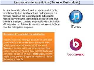 Les produits de substitution (iTunes et Beats Music)
E-commerce
(ex.: Ooshop)
Cash & Carry
(ex.: Promocash)
Ils remplissent la même fonction que le produit qu’ils
remplacent tout en améliorant ses performances. La
menace apportée par les produits de substitution
repose souvent sur la technologie, ce qui la rend plus
difficile à anticiper. Lorsque les produits de substitution
affichent des prix faibles, la menace est alors très forte
pour les entreprises en place.
Illustration 4 : Les produits de substitution
L’essor des sites de musique d’écoute en ligne pèse
aujourd’hui sur les ventes des sites d’achat et de
téléchargement de morceaux musicaux. Ainsi,
iTunes est menacé par l’essor du streaming. Pour
contrer la menace, Apple a donc racheté Beats pour
3 milliards de dollars en 2014. Beats Music, devenu
Apple Music, permet à Apple de répondre à l’essor
de Deezer et Spotify.
 