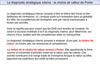 Le diagnostic stratégique interne : la chaîne de valeur de Porter
Enseigne de
proximité
(ex.: Shopi)
Hard Discount
(ex.: Ed)
Supermarché
(ex.: Carrefour Market)
Le diagnostic stratégique interne consiste à faire le bilans des forces et des
faiblesses de l’entreprise. Ici, l’analyse porte sur l’entreprise dans sa globalité.
En effet, les compétences de l’entreprise sont par nature transversales à
toutes ses activités.
Cela ne signifie pas pour autant que les DAS sont écartés de l’analyse. Ils
seront à nouveau mobilisés à la fi du diagnostic interne, pour déterminer, sur
chacun d’eux, quelles sont les compétences utiles ou manquantes.
Le diagnostic stratégique interne consiste à analyser, d’une part, la chaîne de
valeur, et d’autre part, les ressources et compétences.
La notion de la chaîne de valeur revient à Porter. Elle appréhende la firme
comme un ensemble d’activités créant de la valeur pour les clients. Ces
activité contribuent à la marge totale de l’entreprise lorsque la valeur qu’elles
apportent est supérieure aux coûts qu’elles provoquent.
 