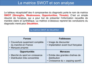 La matrice SWOT et son analyse
Le tableau récapitulatif des 4 composantes du diagnostic porte le nom de matrice
SWOT (Strengths, Weaknesses, Opportunities, Threats). C’est un simple
résumé de l’analyse, qui a pour but de présenter l’information recueillie de
manière claire et synthétique. La matrice ci-dessous reprend les conclusions du
diagnostic mené pour Décathlon.
Forces
• Couverture quasiment complète
du marché en France
• Marques propres
Faiblesses
• Image de discounter
• Implantation avant tout française
Opportunités
• Marché du sport en croissance
• Distribution très concentrée
Menaces
• Entrée des grandes chaînes de
distribution
• Croissance du « zapping sportif »
La matrice SWOT de Décathlon
 