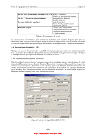 Cours de Topographie et de Topométrie Chapitre 3
Vérifier si les emplacements conviennent au GPS Absence d’obstacles
Absence de sources d’interférences
Vérifier l’existence de points géodésiques Matérialisations des points
Stabilité des points
Formuler les besoins logistiques Mode de transport
Temps d’accès, de déplacements
Equipements spéciaux
Mesures à adopter Choix d’autres emplacements
Etablissement de stations excentrées
Etablissement de descriptions
Levés de masques
Tableau 3. Reconnaissance de terrain
La reconnaissance sur le terrain a pour résultat final l’obtention d’un ensemble de points prêts pour les
observations GPS ainsi que d’une description à jour de chacun des emplacements, de l’information concernant
l’accès à ces emplacements et d’une description des différentes mesures particulières à adopter à chaque endroit.
4.4. Rattachement de chantiers GPS
Quel que soit le mode d’observation des points GPS et le matériel employé, il est souvent utile de rattacher le
levé à un système de coordonnées. Le problème du rattachement de la campagne de mesure se pose de façon
d’autant plus cruciale que la précision du résultat final souhaité est élevée.
4.4.1. Le changement de système géodésique
Déjà évoqué dans le premier chapitre, le changement de système géodésique regroupe toutes les étapes de calcul
nécessaires à l’expression des coordonnées d’un point d’un système vers un autre. Le moyen le plus simple reste
d’utiliser les outils logiciels à disposition de tout utilisateur ayant accès à Internet. Cette recommandation est
valable exclusivement pour les mesures réalisées avec un récepteur de navigation, non converties directement
par le récepteur. Pour les mesures réalisées avec des récepteurs géodésiques, la transformation est prise en
charge soit pendant la mesure (temps réel), soit au post-traitement.
Figure 11. Interface du logiciel Circé 2000, © IGN
- 16 -
http://topographi.blogspot.com/
 