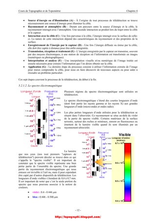 Cours de Topographie et de Topométrie Chapitre 4
• Source d’énergie ou d’illumination (A) - À l’origine de tout processus de télédétection se trouve
nécessairement une source d’énergie pour illuminer la cible.
• Rayonnement et atmosphère (B) - Durant son parcours entre la source d’énergie et la cible, le
rayonnement interagit avec l’atmosphère. Une seconde interaction se produit lors du trajet entre la cible
et le capteur.
• Interaction avec la cible (C) - Une fois parvenue à la cible, l’énergie interagit avec la surface de celle-
ci. La nature de cette interaction dépend des caractéristiques du rayonnement et des propriétés de la
surface.
• Enregistrement de l’énergie par le capteur (D) - Une fois l’énergie diffusée ou émise par la cible,
elle doit être captée à distance pour être enfin enregistrée.
• Transmission, réception et traitement (E) - L’énergie enregistrée par le capteur est transmise, souvent
par des moyens électroniques, à une station de réception où l’information est transformée en images
(numériques ou photographiques).
• Interprétation et analyse (F) - Une interprétation visuelle et/ou numérique de l’image traitée est
ensuite nécessaire pour extraire l’information que l’on désire obtenir sur la cible.
• Application (G) - La dernière étape du processus consiste à utiliser l’information extraite de l’image
pour mieux comprendre la cible, pour nous en faire découvrir de nouveaux aspects ou pour aider à
résoudre un problème particulier.
Ces sept étapes couvrent le processus de la télédétection, du début à la fin.
5.2.1.2. Le spectre électromagnétique
Plusieurs régions du spectre électromagnétique sont utilisées en
télédétection.
Le spectre électromagnétique s’étend des courtes longueurs d’onde
(dont font partie les rayons gamma et les rayons X) aux grandes
longueurs d’onde (micro-ondes et ondes radio).
Les plus petites longueurs d’onde utilisées pour la télédétection se
situent dans l’ultraviolet. Ce rayonnement se situe au-delà du violet
de la partie du spectre visible. Certains matériaux de la surface
terrestre, surtout des roches et minéraux, entrent en fluorescence ou
émettent de la lumière visible quand ils sont illuminés par un
rayonnement ultraviolet.
La lumière
que nos yeux (nos tout premiers "capteurs de
télédétection") peuvent déceler se trouve dans ce qui
s’appelle le "spectre visible". Il est important de
constater que le spectre visible représente une bien
petite partie de l’ensemble du spectre. Une grande
partie du rayonnement électromagnétique qui nous
entoure est invisible à l’œil nu, mais il peut cependant
être capté par d’autres dispositifs de télédétection. Les
longueurs d’onde visibles s’étendent de 0,4 à 0,7 mm.
Il est important de noter que c’est la seule portion du
spectre que nous pouvons associer à la notion de
couleurs.
• violet : 0.4 - 0.446 µm
• bleu : 0.446 - 0.500 µm
- 12 -
http://topographi.blogspot.com/
 