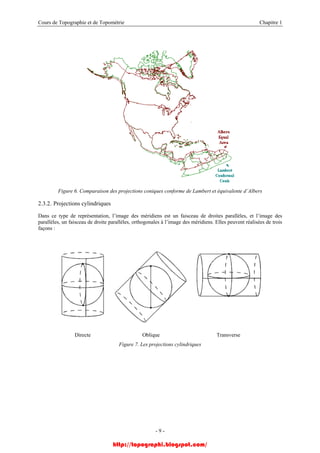 Cours de Topographie et de Topométrie Chapitre 1
Figure 6. Comparaison des projections coniques conforme de Lambert et équivalente d’Albers
2.3.2. Projections cylindriques
Dans ce type de représentation, l’image des méridiens est un faisceau de droites parallèles, et l’image des
parallèles, un faisceau de droite parallèles, orthogonales à l’image des méridiens. Elles peuvent réalisées de trois
façons :
Directe Oblique Transverse
Figure 7. Les projections cylindriques
- 9 -
http://topographi.blogspot.com/
 