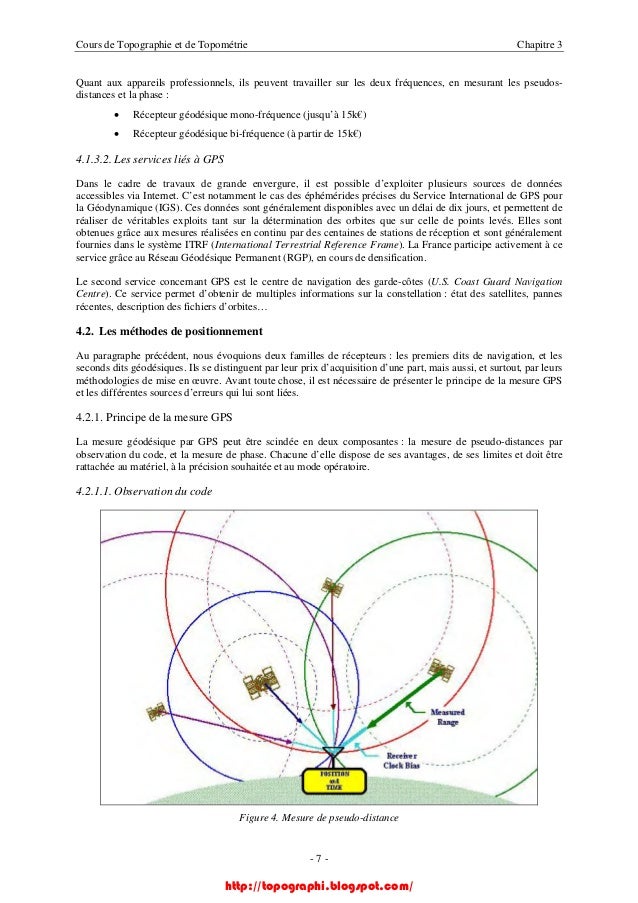 04 Espaces Vectoriels Cours Complet 04