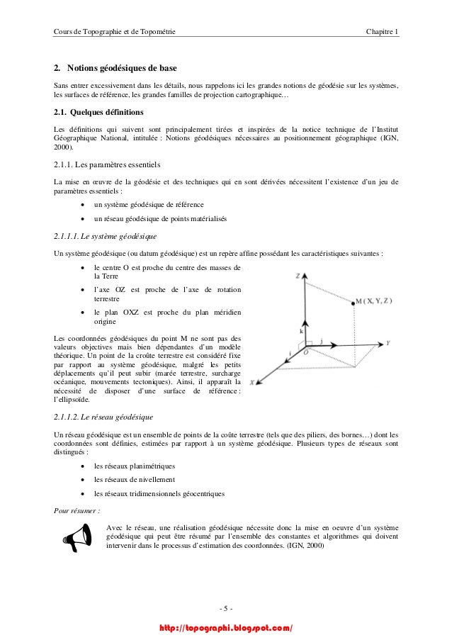 Aide Memoire Mathematiques De L Ingenieur 2e Edition By Harzallah