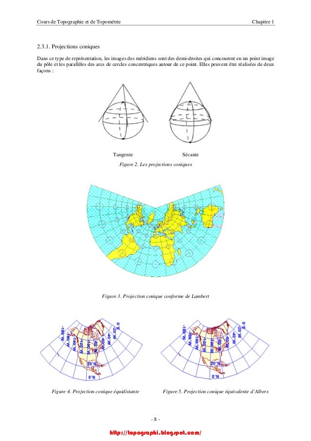 Leomaths