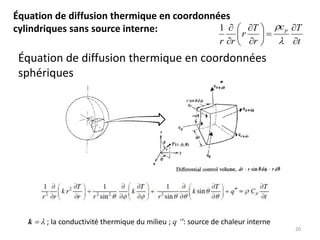 Équation de diffusion thermique en coordonnées
sphériques
20
t
T
c
r
T
r
r
r
p















1
Équation de diffusion thermique en coordonnées
cylindriques sans source interne:
k   ; la conductivité thermique du milieu ; q ‘’: source de chaleur interne
 