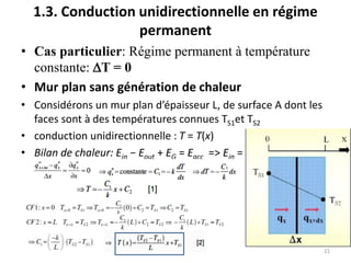 1.3. Conduction unidirectionnelle en régime
permanent
• Cas particulier: Régime permanent à température
constante: DT = 0
• Mur plan sans génération de chaleur
• Considérons un mur plan d’épaisseur L, de surface A dont les
faces sont à des températures connues TS1et TS2
• conduction unidirectionnelle : T = T(x)
• Bilan de chaleur: Ein − Eout + EG = Eacc => Ein = Eout
21
 