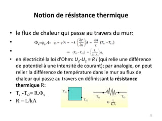 Notion de résistance thermique
• le flux de chaleur qui passe au travers du mur:
• x=x A==
•
• en électricité la loi d'Ohm: U2-U1 = R I (qui relie une différence
de potentiel à une intensité de courant); par analogie, on peut
relier la différence de température dans le mur au flux de
chaleur qui passe au travers en définissant la résistance
thermique R:
• Ts1-Ts2= R.x
• R = L/kA
22
 