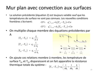 Mur plan avec convection aux surfaces
• La solution précédente (équation 2) est toujours valable sauf que les
températures de surface ne sont pas connues. Les nouvelles conditions
frontières s'écrivent:
• On multiplie chaque membre des équations précédentes par
A
• On ajoute ces relations membre à membre, les température de
surface TS1 et TS2 disparaissent et on fait apparaître la résistance
thermique totale du système :
23
 