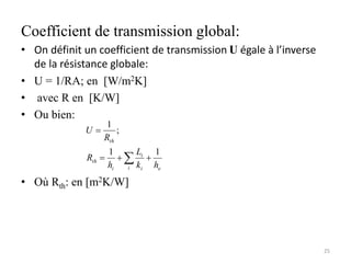 Coefficient de transmission global:
• On définit un coefficient de transmission U égale à l’inverse
de la résistance globale:
• U = 1/RA; en [W/m2K]
• avec R en [K/W]
• Ou bien:
• Où Rth: en [m2K/W]
25
e
i i
i
i
th
th
h
k
L
h
R
R
U
1
1
;
1





 
