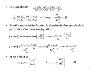 • En simplifiant:
• En utilisant la loi de Fourier, la densité de flux se calcule à
partir de cette dernière équation
• 2) on déduit R:
29
 