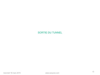 www.sooyoos.commercredi 18 mars 2015
12
SORTIE DU TUNNEL
 