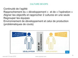 www.sooyoos.commercredi 18 mars 2015
55
CULTURE DEVOPS
Continuité de l’agilité
Rapprochement du « développement » et de « l’opération »
Aligner les objectifs et rapprocher 2 cultures en une seule
Regrouper les équipes
Environnement de développement et celui de production
(problématiques de couts)
 