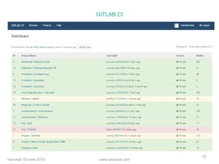 www.sooyoos.commercredi 18 mars 2015
73
GITLAB CI
 