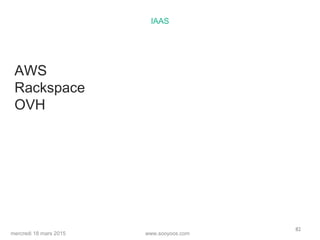 www.sooyoos.commercredi 18 mars 2015
82
IAAS
AWS
Rackspace
OVH
 