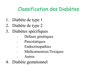 Classification des Diabètes
1. Diabète de type 1
2. Diabète de type 2
3. Diabètes spécifiques
- Défauts génétiques
- Pancréatiques
- Endocrinopathies
- Médicamenteux/Toxiques
- Autres
4. Diabète gestationnel
 