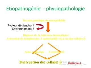 Etiopathogénie - physiopathologie
 