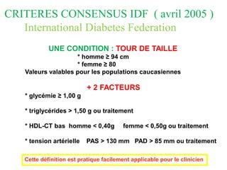 CRITERES CONSENSUS IDF ( avril 2005 )
International Diabetes Federation
UNE CONDITION : TOUR DE TAILLE
* homme ≥ 94 cm
* femme ≥ 80
Valeurs valables pour les populations caucasiennes
+ 2 FACTEURS
* glycémie ≥ 1,00 g
* triglycérides > 1,50 g ou traitement
* HDL-CT bas homme < 0,40g femme < 0,50g ou traitement
* tension artérielle PAS > 130 mm PAD > 85 mm ou traitement
Cette définition est pratique facilement applicable pour le clinicien
 