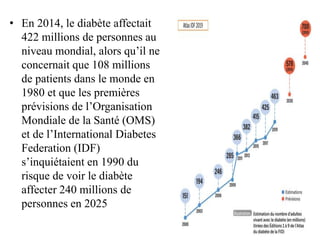 • En 2014, le diabète affectait
422 millions de personnes au
niveau mondial, alors qu’il ne
concernait que 108 millions
de patients dans le monde en
1980 et que les premières
prévisions de l’Organisation
Mondiale de la Santé (OMS)
et de l’International Diabetes
Federation (IDF)
s’inquiétaient en 1990 du
risque de voir le diabète
affecter 240 millions de
personnes en 2025
 