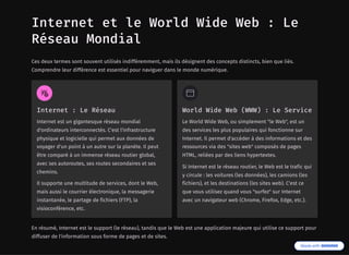 Internet et le World Wide Web : Le
Réseau Mondial
Ces deux termes sont souvent utilisés indifféremment, mais ils désignent des concepts distincts, bien que liés.
Comprendre leur différence est essentiel pour naviguer dans le monde numérique.
Internet : Le Réseau
Internet est un gigantesque réseau mondial
d'ordinateurs interconnectés. C'est l'infrastructure
physique et logicielle qui permet aux données de
voyager d'un point à un autre sur la planète. Il peut
être comparé à un immense réseau routier global,
avec ses autoroutes, ses routes secondaires et ses
chemins.
Il supporte une multitude de services, dont le Web,
mais aussi le courrier électronique, la messagerie
instantanée, le partage de fichiers (FTP), la
visioconférence, etc.
World Wide Web (WWW) : Le Service
Le World Wide Web, ou simplement "le Web", est un
des services les plus populaires qui fonctionne sur
Internet. Il permet d'accéder à des informations et des
ressources via des "sites web" composés de pages
HTML, reliées par des liens hypertextes.
Si Internet est le réseau routier, le Web est le trafic qui
y circule : les voitures (les données), les camions (les
fichiers), et les destinations (les sites web). C'est ce
que vous utilisez quand vous "surfez" sur Internet
avec un navigateur web (Chrome, Firefox, Edge, etc.).
En résumé, Internet est le support (le réseau), tandis que le Web est une application majeure qui utilise ce support pour
diffuser de l'information sous forme de pages et de sites.
 