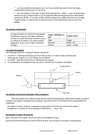 Cours Eclairage STI 2D Page 7 sur 8
* soit des modelés moins puissants que l'on trouve montés dans une imitation de lampes
traditionnelles prévues avec un culot à vis
* Soit des modèles à très basse tension (éclairage ponctuel - tableau - ou par de nombreuses
petites sources). Attention dans ce cas les ampoules même petites peuvent être relativement
puissantes ( 50 W) . Si l'on doit installer plusieurs lampes sur la même alimentation ou le même
transformateur, il faudrait faire un calcul du courant pour déterminer la section des fils à
utiliser.
Les lampes à décharges
Ce type de lampe est constitué d'une ampoule
renfermant un gaz ou une vapeur métallique.
Lorsqu'un courant électrique traverse ce gaz, il
y a émission de lumière. Les couleurs émises
dépendent du gaz ou de la vapeur métallique
utilisée.
vapeur métallique ou
gaz
couleur émise
néon rouge
mercure bleue + UV
sodium jaune - orange
Les tubes fluoresents
Leur amorçage nécessite un dispositif annexe composé de :
Les lampes à économie d’énergie ( Fluo compacte )
Elles fonctionnent sur le même principe que les tubes fluorescents(avec ballast électronique), et peuvent
remplacer des lampes à incandescences classiques, sans modification de l’installation électrique(seulement en
monophasé)
Les lampes à vapeur de mercure
Elles contiennent de la vapeur de mercure dans une atmosphère d'argon.
Leurs efficacités lumineuses sont de 40 à 100 lm/W donc cinq fois plus qu'une lampe à incandescence.
• Un starter = bilame (préchauffage des électrodes du tube, et création d’une surtension pour
l’amorçage par coupure du circuit selfique dut au ballast).
• Un ballast = inductance (limitation et stabilisation du courant)
• Un condensateur de compensation de cos ϕ (cos ϕ introduit par la présence du ballast).
Ballast
Tube fluo
Starter
Condensateur
Une lampe à économie d’énergie consommera environ quatre fois moins de courant qu’une lampe à
incandescence. La durée de vie est estimée à 5 000 heures Cos ϕ = 0.5
 