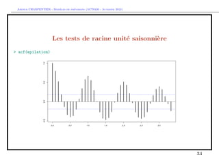 `         ´
 Arthur CHARPENTIER - Modeles de previsions (ACT6420 - Automne 2012)




                       Les tests de r...