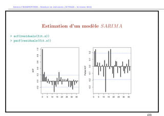 `         ´
 Arthur CHARPENTIER - Modeles de previsions (ACT6420 - Automne 2012)




                         Estimation d...