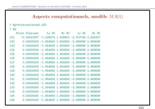 `         ´
 Arthur CHARPENTIER - Modeles de previsions (ACT6420 - Automne 2012)




                  Aspects computationnels, mod`le M A(1)
                                              e
> Xp=forecast(model,20)
> Xp
     Point Forecast     Lo 80              Hi 80         Lo 95            Hi 95
121     -0.04321057 -1.525874           1.439453     -2.310748         2.224327
122      0.00000000 -1.954858           1.954858     -2.989698         2.989698
123      0.00000000 -1.954858           1.954858     -2.989698         2.989698
124      0.00000000 -1.954858           1.954858     -2.989698         2.989698
125      0.00000000 -1.954858           1.954858     -2.989698         2.989698
126      0.00000000 -1.954858           1.954858     -2.989698         2.989698
127      0.00000000 -1.954858           1.954858     -2.989698         2.989698
128      0.00000000 -1.954858           1.954858     -2.989698         2.989698
129      0.00000000 -1.954858           1.954858     -2.989698         2.989698
130      0.00000000 -1.954858           1.954858     -2.989698         2.989698
131      0.00000000 -1.954858           1.954858     -2.989698         2.989698
132      0.00000000 -1.954858           1.954858     -2.989698         2.989698
133      0.00000000 -1.954858           1.954858     -2.989698         2.989698
134      0.00000000 -1.954858           1.954858     -2.989698         2.989698
135      0.00000000 -1.954858           1.954858     -2.989698         2.989698
136      0.00000000 -1.954858           1.954858     -2.989698         2.989698

                                                                                  101
 