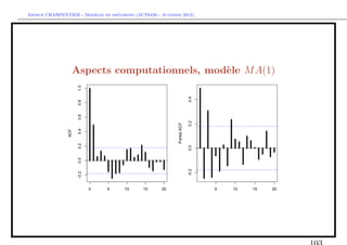 `         ´
Arthur CHARPENTIER - Modeles de previsions (ACT6420 - Automne 2012)




                 Aspects computationnels, mod`le M A(1)
                                             e
 