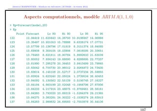 `         ´
 Arthur CHARPENTIER - Modeles de previsions (ACT6420 - Automne 2012)




          Aspects computationnels, mod`le ARIM A(1, 1, 0)
                                      e
> Xp=forecast(model,20)
> Xp
     Point Forecast     Lo 80              Hi 80          Lo 95           Hi 95
122        12.94419 11.620443           14.26793     10.9196947        14.96868
123        13.35497 10.921053           15.78888      9.6326174        17.07731
124        13.57799 10.136796           17.01919      8.3151374        18.84085
125        13.69908 9.359105            18.03906      7.0616595        20.33651
126        13.76483 8.621811            18.90784      5.8992633        21.63039
127        13.80052 7.934143            19.66690      4.8286695        22.77237
128        13.81990 7.295278            20.34453      3.8413499        23.79845
129        13.83042 6.700730            20.96012      2.9264973        24.73435
130        13.83614 6.145108            21.52717      2.0737234        25.59855
131        13.83924 5.623240            22.05524      1.2739524        26.40453
132        13.84092 5.130562            22.55129      0.5195745        27.16227
133        13.84184 4.663199            23.02048     -0.1956796        27.87936
134        13.84233 4.217914            23.46675     -0.8769461        28.56161
135        13.84260 3.792020            23.89319     -1.5284378        29.21365
136        13.84275 3.383281            24.30222     -2.1536274        29.83913
137        13.84283 2.989832            24.69583     -2.7553978        30.44106

                                                                                  107
 