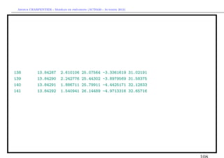 `         ´
 Arthur CHARPENTIER - Modeles de previsions (ACT6420 - Automne 2012)




138          13.84287      2.610106     25.07564     -3.3361619        31.02191
139          13.84290      2.242776     25.44302     -3.8979569        31.58375
140          13.84291      1.886711     25.79911     -4.4425171        32.12833
141          13.84292      1.540941     26.14489     -4.9713316        32.65716
 