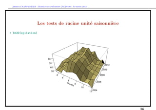 `         ´
 Arthur CHARPENTIER - Modeles de previsions (ACT6420 - Automne 2012)




                       Les tests de racine unit´ saisonni`re
                                               e         e
> bb3D(epilation)
 
