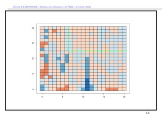 `         ´
Arthur CHARPENTIER - Modeles de previsions (ACT6420 - Automne 2012)
 