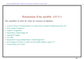 `         ´
    Arthur CHARPENTIER - Modeles de previsions (ACT6420 - Automne 2012)




                             Estimation d’un mod`le ARIM A
                                                e
On consid`re la s´rie de vente de voitures au Qu´bec,
         e       e                              e

>   source("http://freakonometrics.blog.free.fr/public/data/sourcets.R")
>   X=as.numeric(quebec)
>   temps=1:length(X)
>   base=data.frame(temps,X)
>   reg=lm(X~temps)
>   T=1:200
>   Xp=predict(reg,newdata=data.frame(temps=T))
>   plot(temps,X,xlim=c(1,200),ylim=c(5000,30000),type="l")
>   lines(T,Xp,col="red")
 