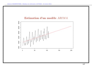 `         ´
Arthur CHARPENTIER - Modeles de previsions (ACT6420 - Automne 2012)




                         Estimation d’un mod`le ARIM A
                                            e
 