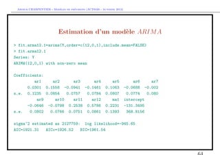 `         ´
 Arthur CHARPENTIER - Modeles de previsions (ACT6420 - Automne 2012)




                          Estimation d’un mod`le ARIM A
                                             e
> fit.arma12.1=arima(Y,order=c(12,0,1),include.mean=FALSE)
> fit.arma12.1
Series: Y
ARIMA(12,0,1) with non-zero mean

Coefficients:
         ar1    ar2      ar3     ar4                       ar5             ar6     ar7
      0.0301 0.1558 -0.0941 -0.1461                     0.1063         -0.0688 -0.002
s.e. 0.1235 0.0854    0.0757  0.0784                    0.0807          0.0774   0.080
          ar9    ar10    ar11   ar12                       ma1         intercept
      -0.0646 -0.0798 0.2538 0.5786                     0.2231         -131.3495
s.e.   0.0802  0.0766 0.0751 0.0861                     0.1393          368.8156

sigma^2 estimated as 2127759: log likelihood=-945.65
AIC=1921.31   AICc=1926.52   BIC=1961.54
 