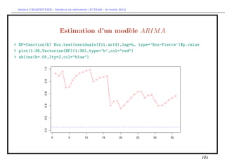 `         ´
 Arthur CHARPENTIER - Modeles de previsions (ACT6420 - Automne 2012)




                          Estimation d’un mod`le ARIM A
                                             e
> BP=function(h) Box.test(residuals(fit.ar14),lag=h, type=’Box-Pierce’)$p.value
> plot(1:36,Vectorize(BP)(1:36),type=’b’,col="red")
> abline(h=.05,lty=2,col="blue")
 